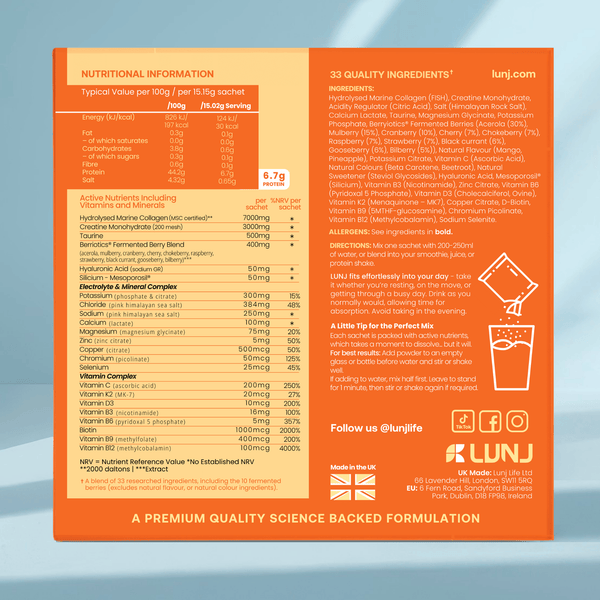 LUNJ FitGlo® mango and pineapple flavour ingredients