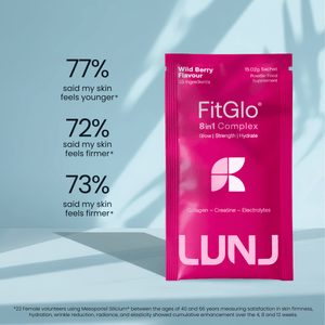 LUNJ FitGlo® wild berry sachet containing Mesoporosil®