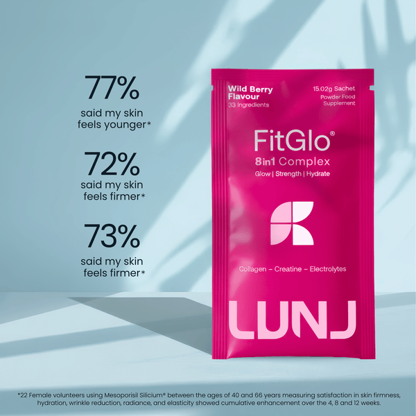 LUNJ FitGlo® wild berry sachet containing Mesoporosil®
