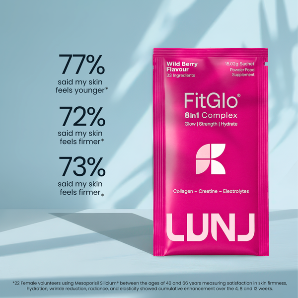 LUNJ FitGlo® 8in1 Daily Sachets