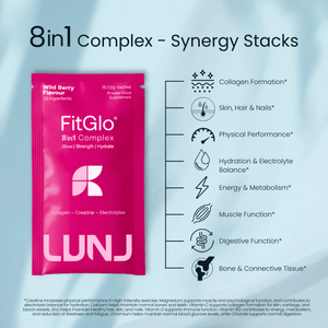 LUNJ FitGlo® 8in1 Complex - Synergy Stacks