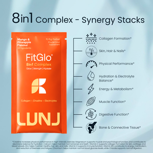 LUNJ FitGlo® 8in1 Daily Sachets